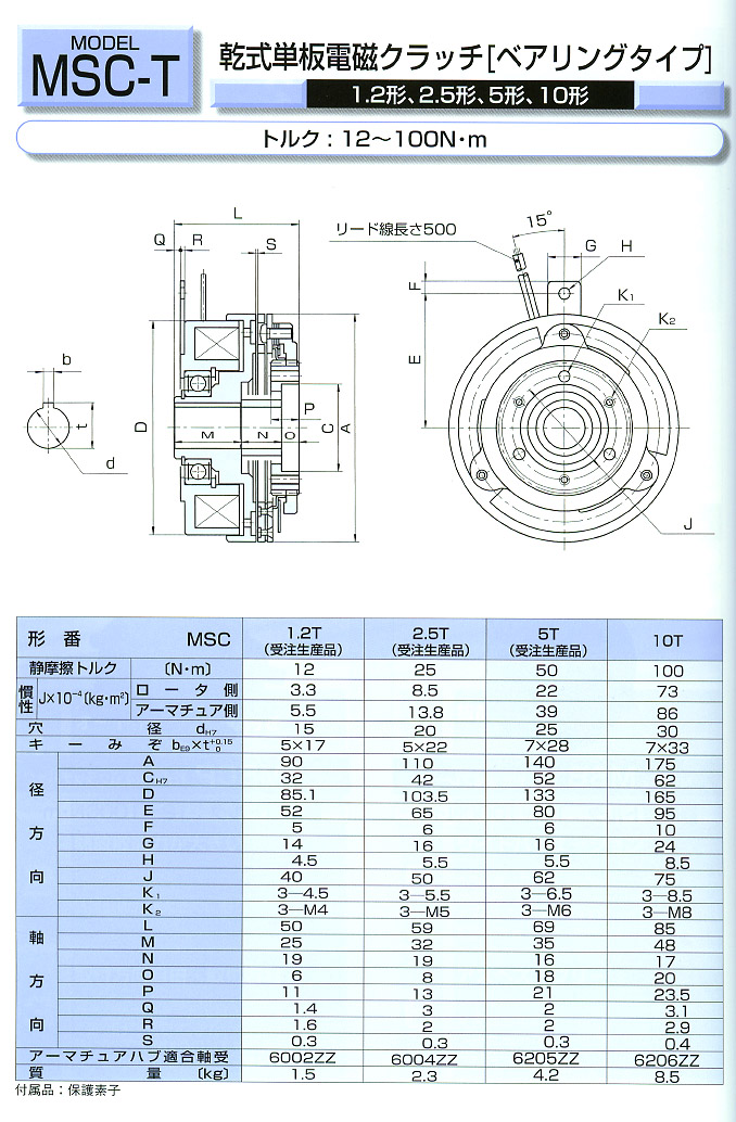 С-MSC-T